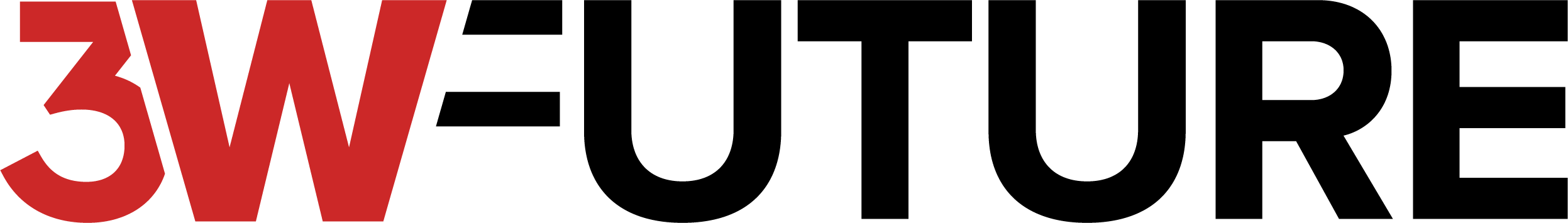 3W FUTURE GmbH & Co. KG