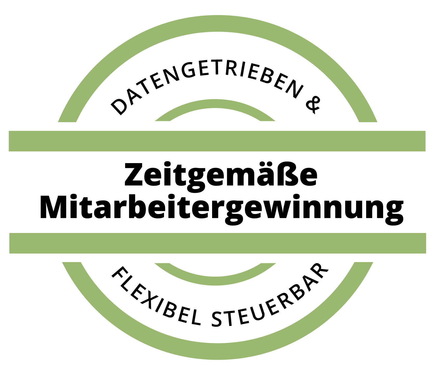 casusbene GmbH