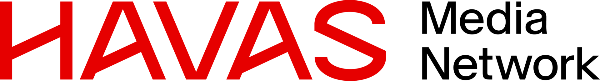 Havas Media Germany