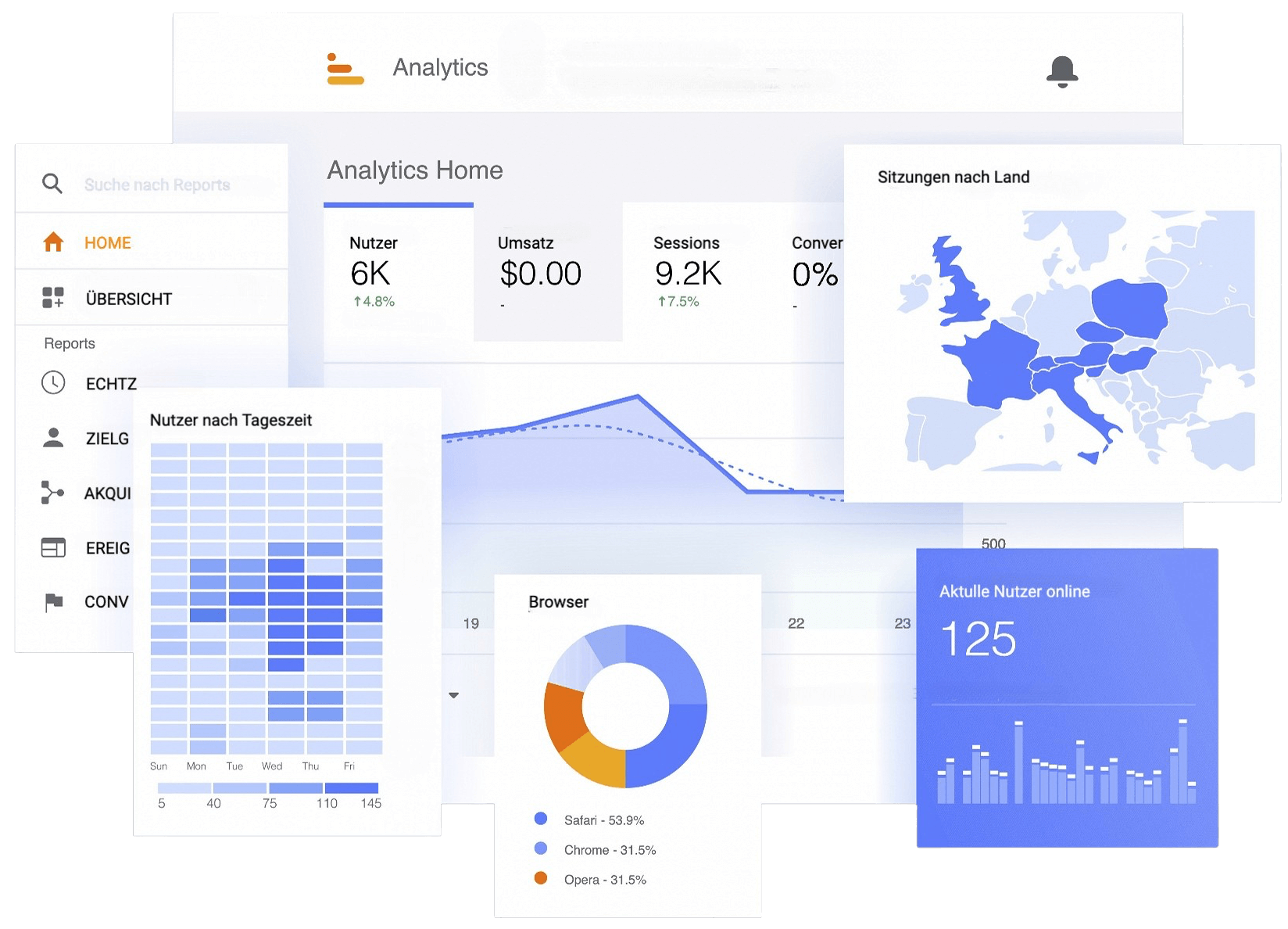 Simplexx Web Solutions GmbH