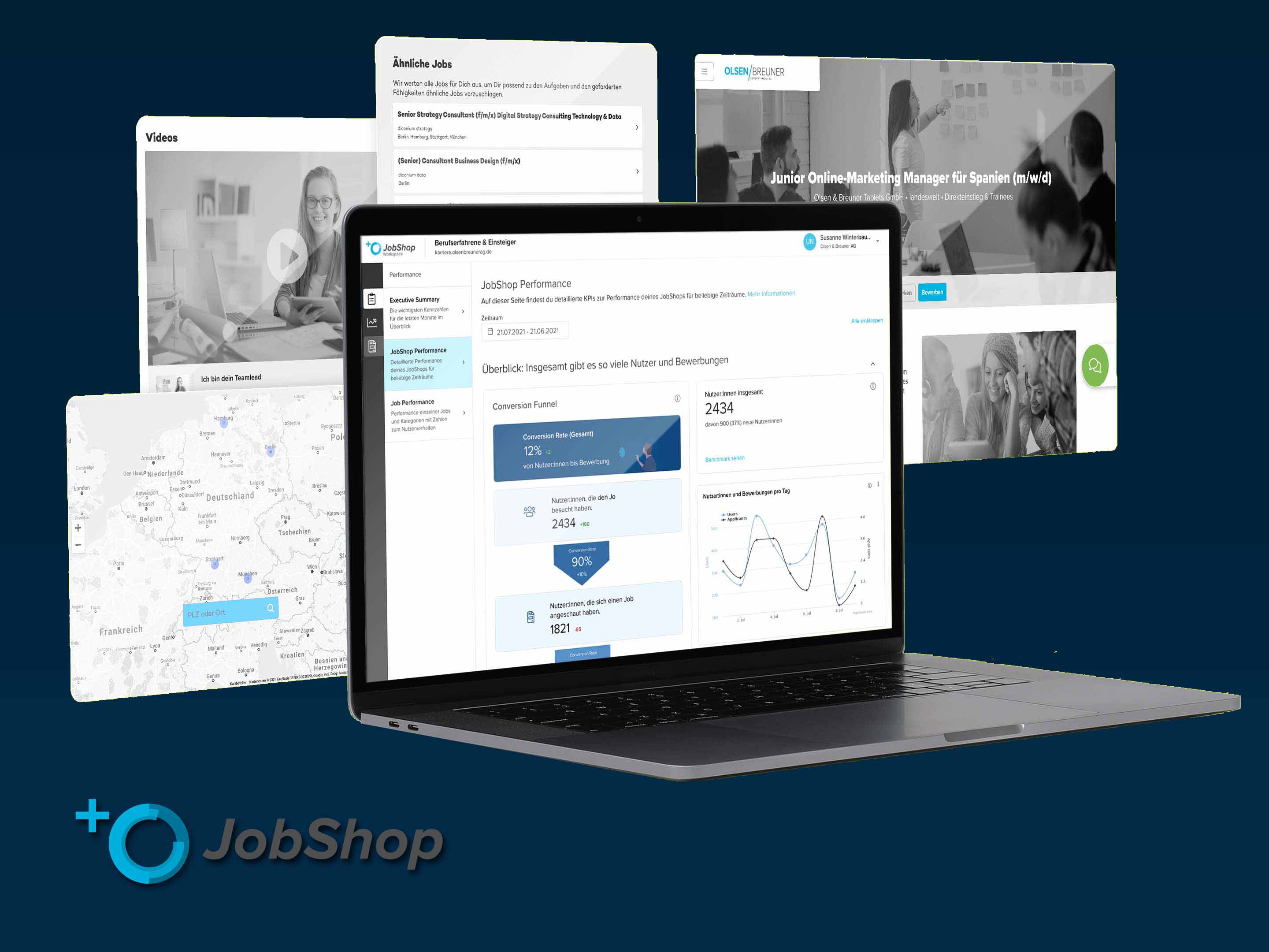 talentsconnect operations GmbH